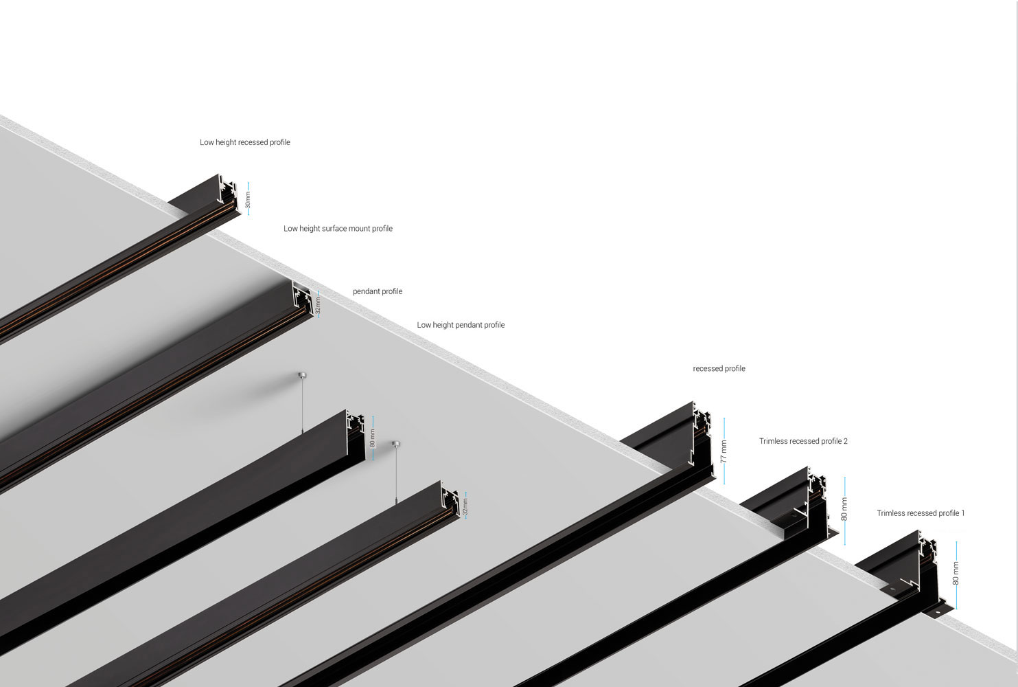 multIi track rails