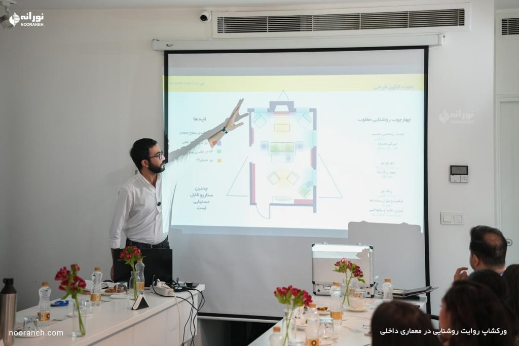 Lighting Narrative in Interior Architecture Workshop